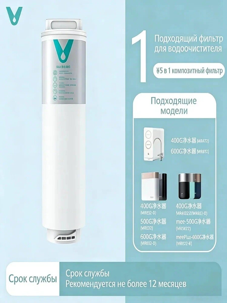 Фильтр VIOMI 5-в-1 для умных очистителей воды, 7200л ресурс, совместим с Blue lite(400G/600G)