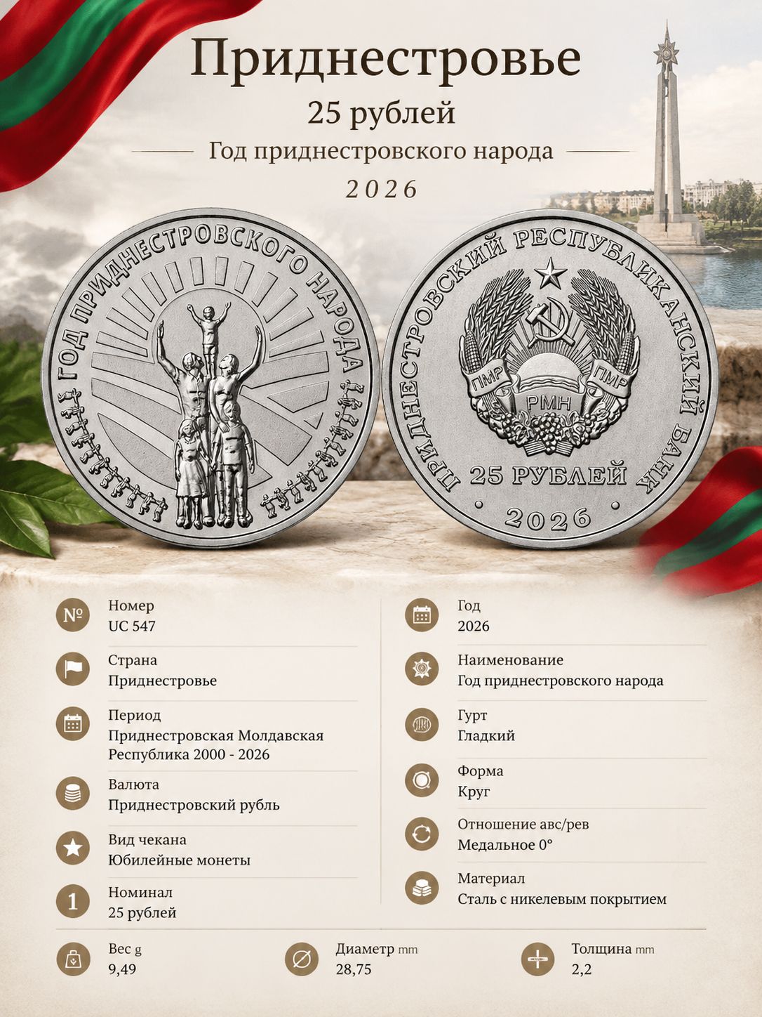 Приднестровье 25 рублей, 2026 Год приднестровского народа