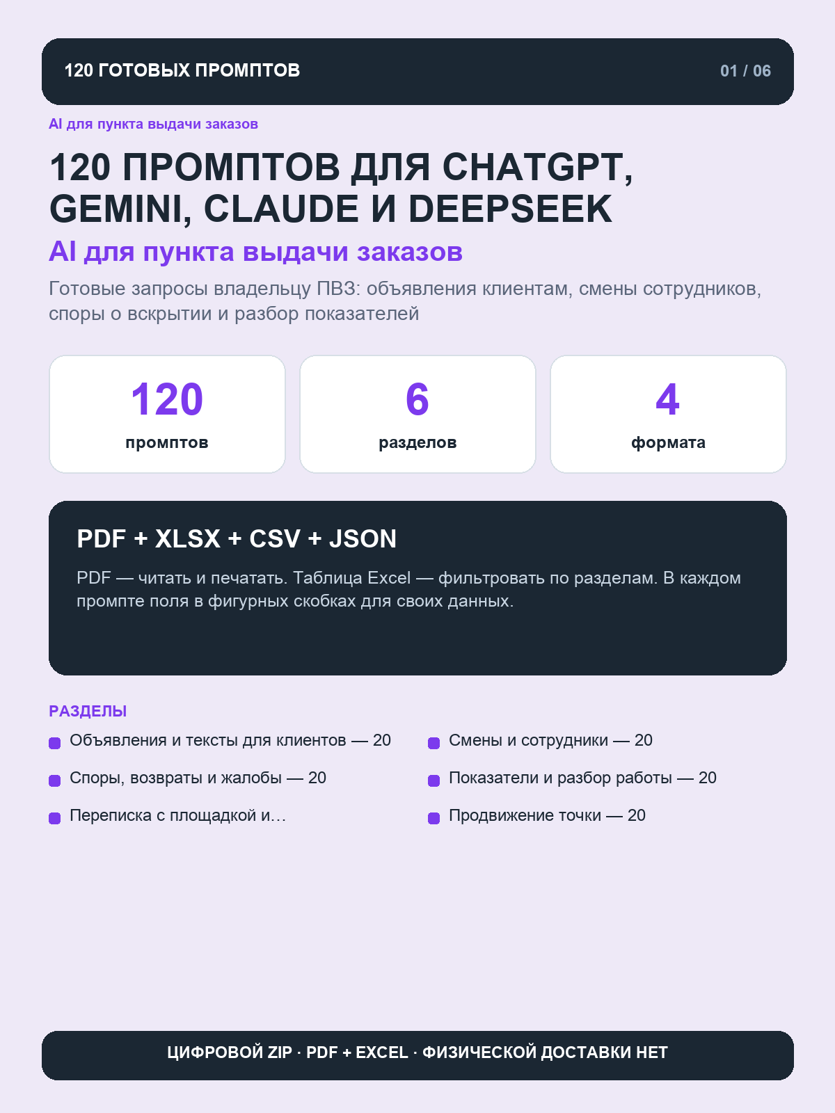 AI для пункта выдачи заказов: 120 промптов для ChatGPT, Gemini, Claude и DeepSeek, цифровой ZIP