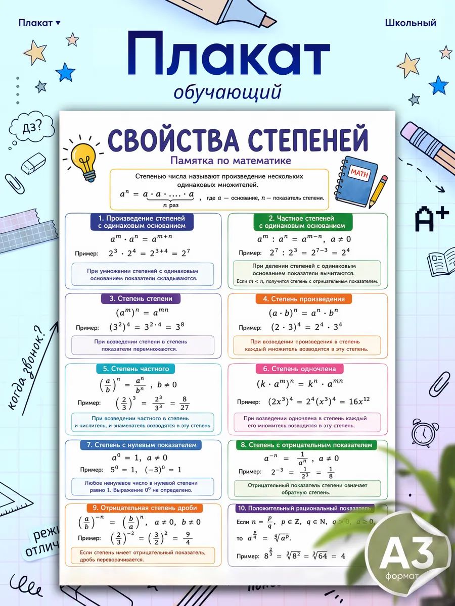Обучающий плакат для детей Свойства степеней математика