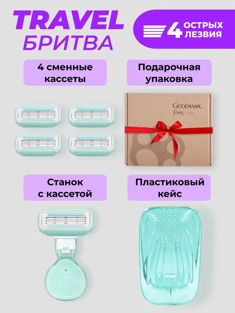 Портативная женская бритвенная система GoodMax Fairy mini бритва с 5 сменными кассетами 4 лезвия произведенных в Швеции с дорожным чехлом