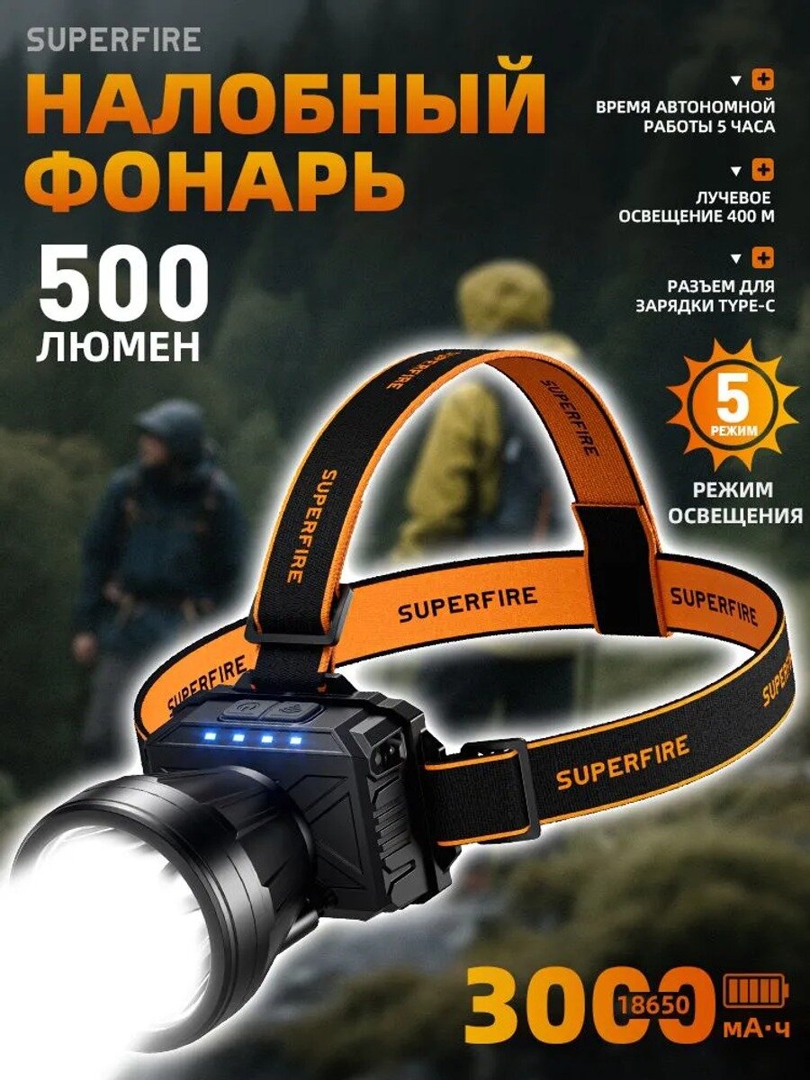 HL82 налобный фонарь-прожектор, 500 люмен, 4 светодиода, IP43