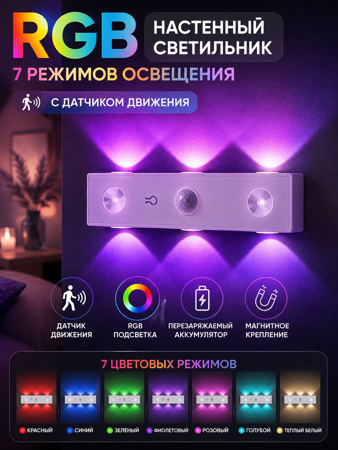 Настенно-потолочный светильник, Без цоколя, 3 Вт