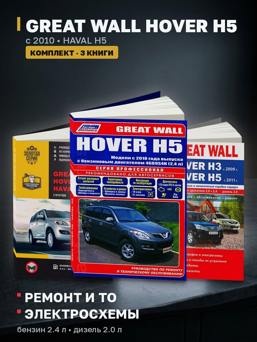 Комплект литературы по ремонту и обслуживанию Great Wall Hover H5 / Haval H5 с 2010
