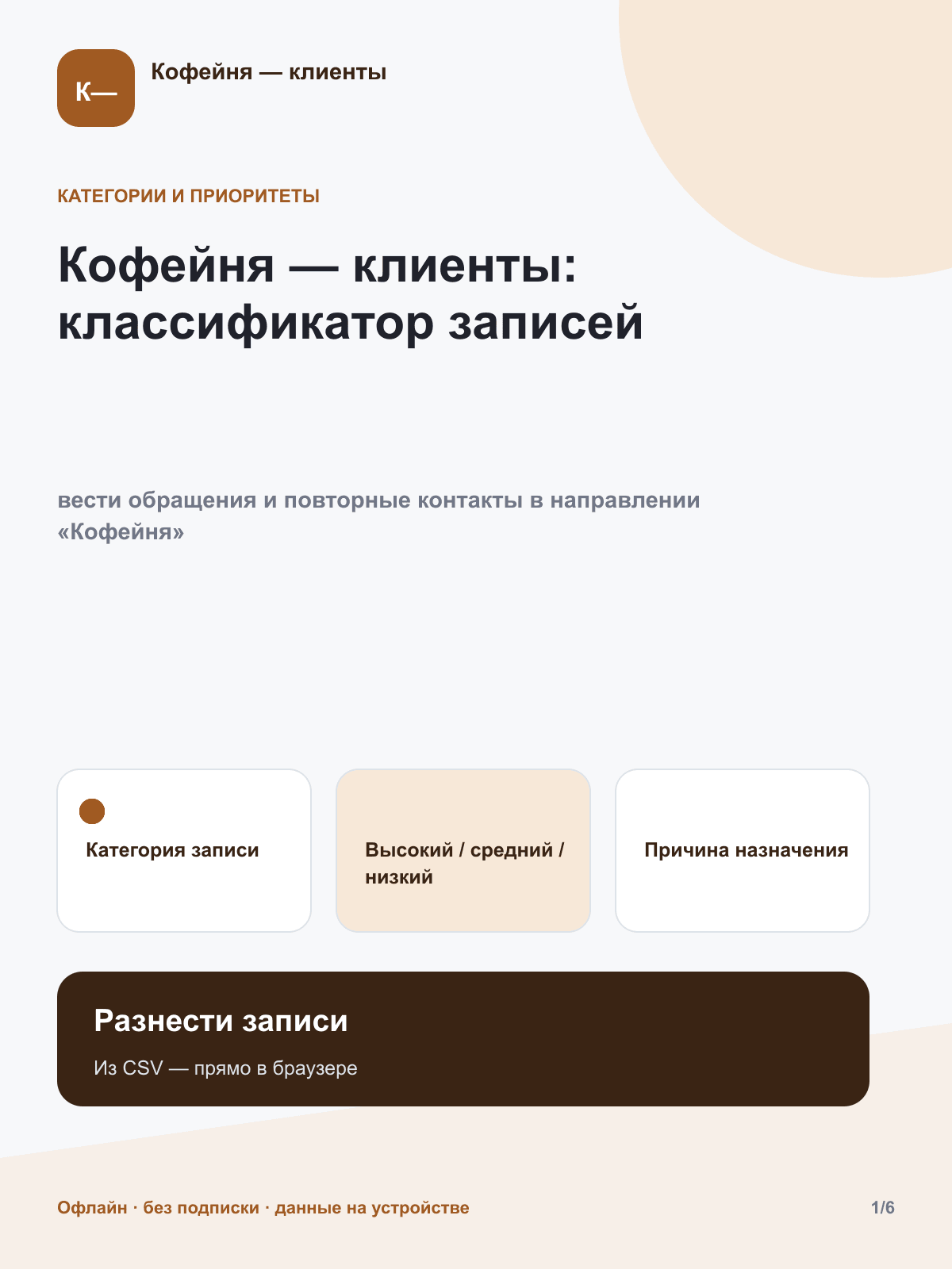 Кофейня — клиенты: классификатор записей