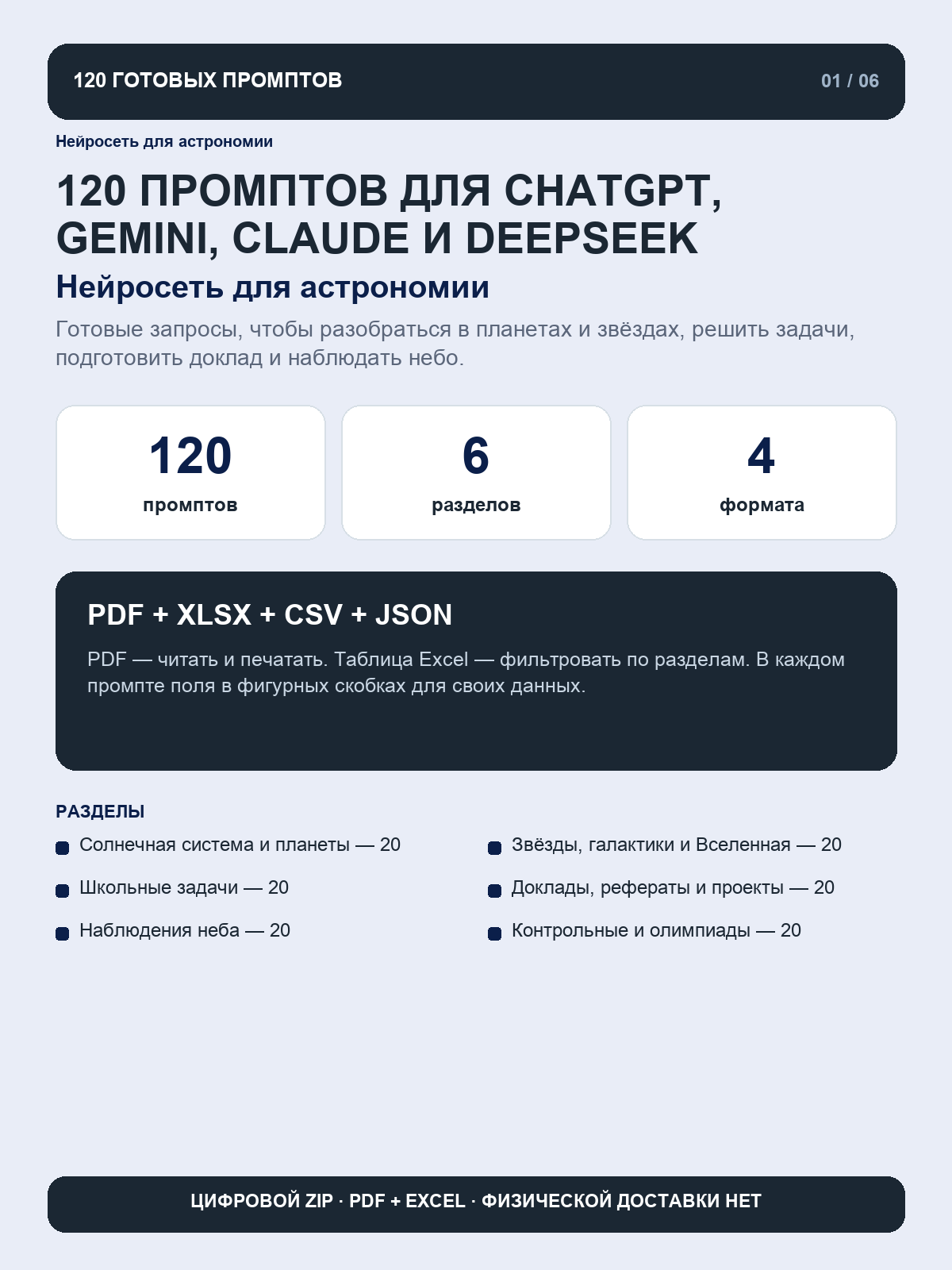 Нейросеть для астрономии: 120 промптов для планет, звёзд, школьных задач и докладов, цифровая книга PDF A4