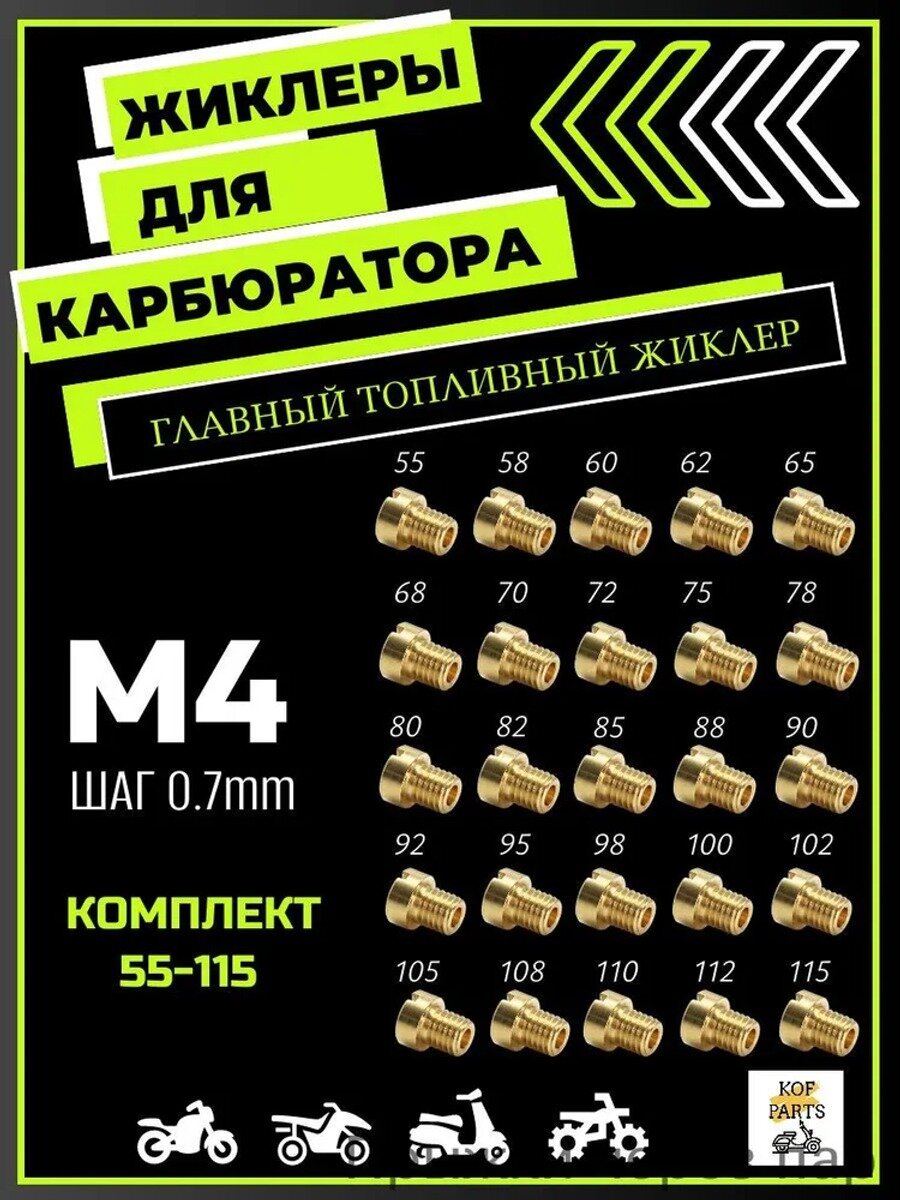 Жиклёры карбюратора м4 Honda Dio, 139qmb, pz21,22, Вид мототехники Скутер