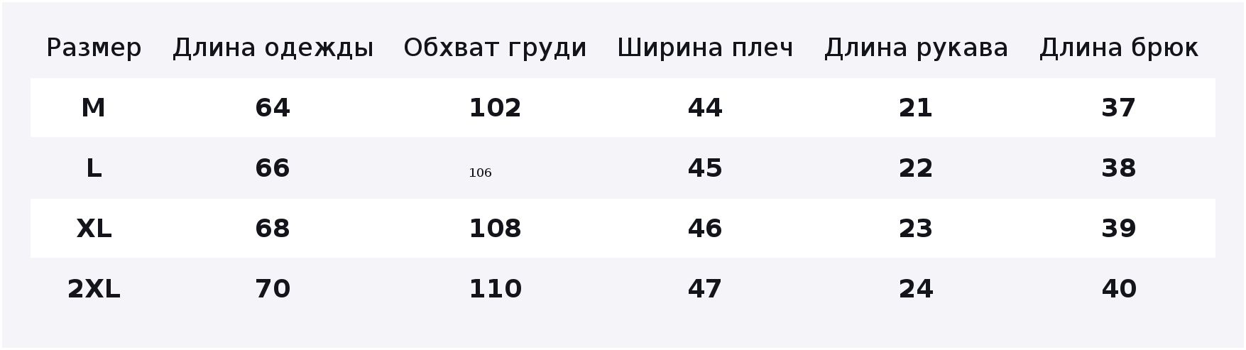 Комплект
