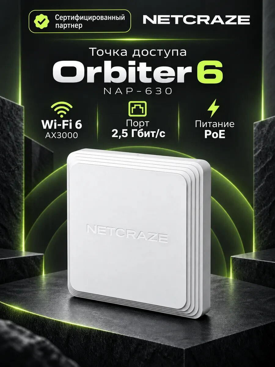 Точка доступа Netcraze Orbiter 6 NAP-630 Wi-Fi 6 AX3000 c портом 2.5 Гб/с и питанием PoE