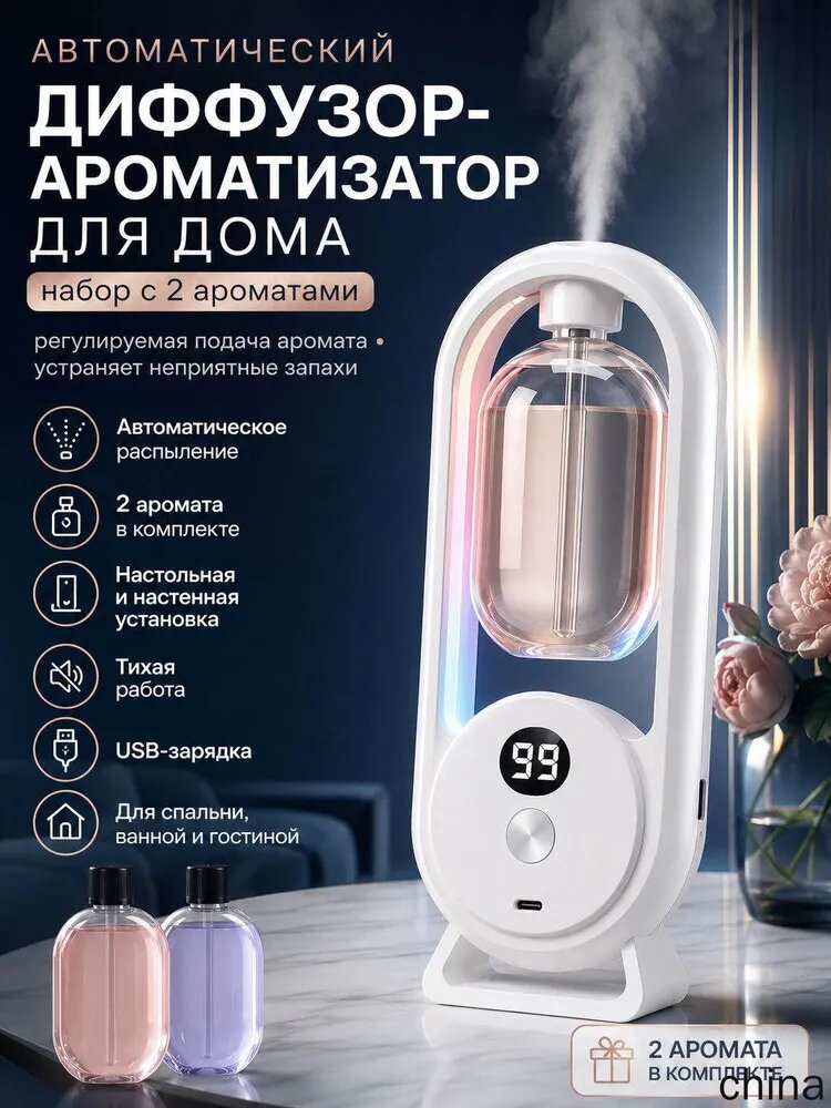 Ароматизатор для дома, диффузор для дома автоматический с 2 ароматами в наборе