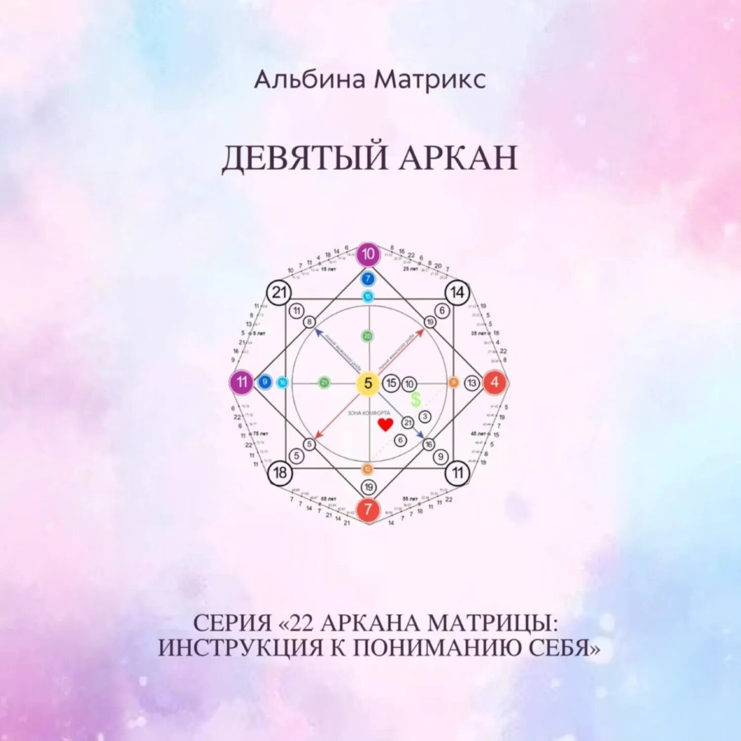 Матрица судьбы. Девятый аркан [Аудиокнига]