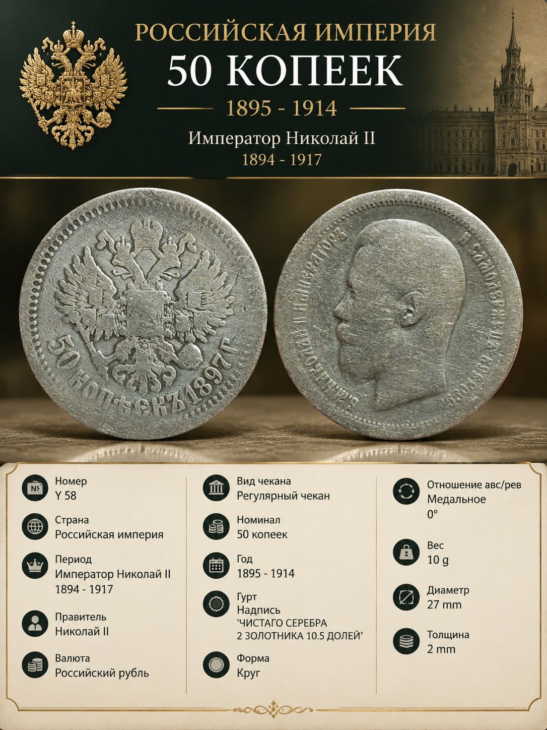 Российская империя 50 копеек, 1897 Николай II F