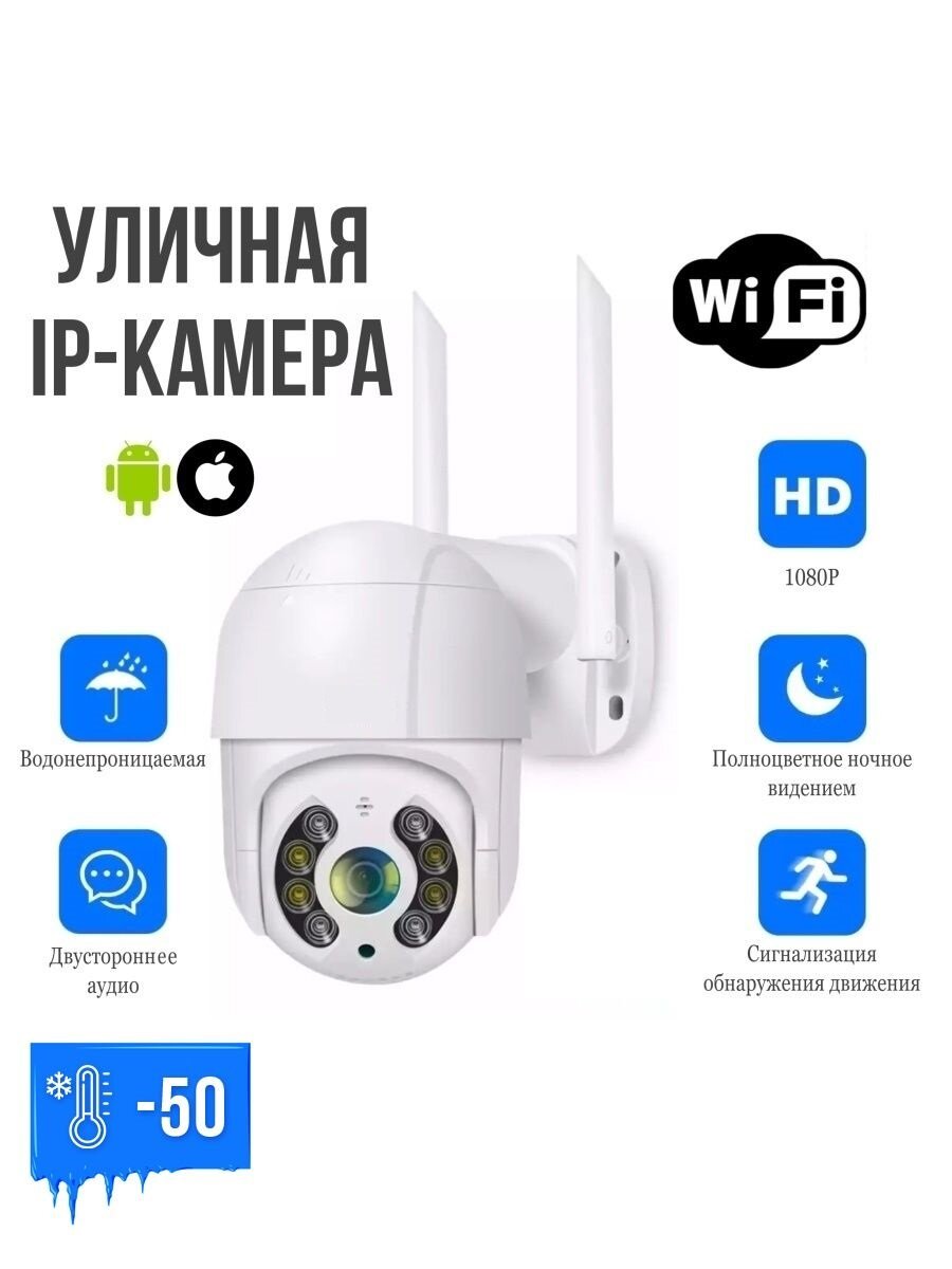 Камера видеонаблюдения WIFI 360 IP