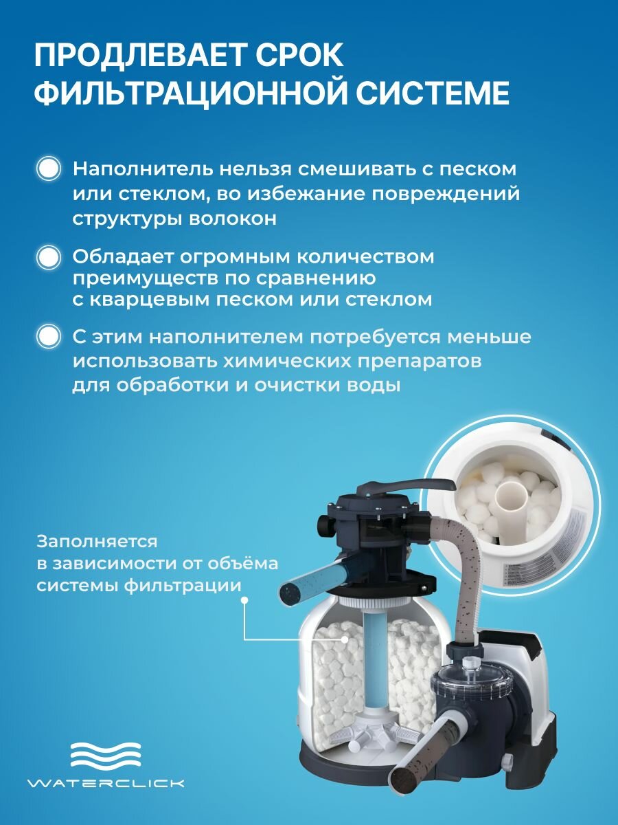 Изображение Наполнитель для песочных фильтр - насосов (эквивалент 18кг песка)
