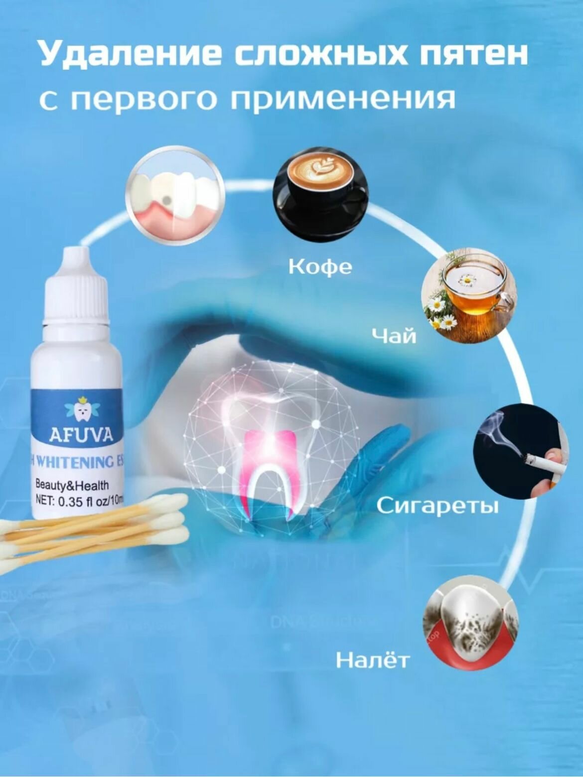 Изображение Отбеливание зубов AFUVA, отбеливающий комплекс, 10 мл, с натуральными экстрактами.