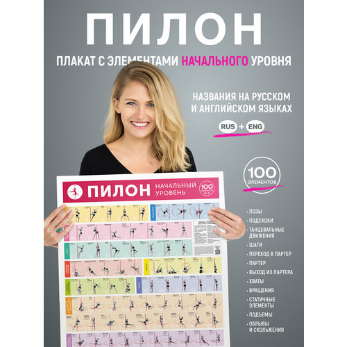 Плакат с элементами для пилона, начальный уровень, Pole Dance