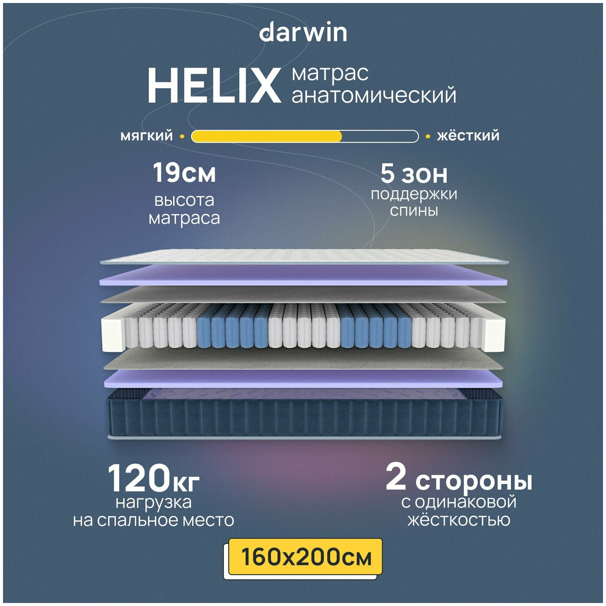 Пружинный матрас Darwin Helix 160х200, независимые пружины, высота 19 см, 1 шт, белый