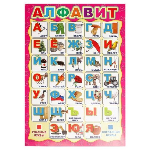 Плакат А3. Русский алфавит. ПЛ-5575