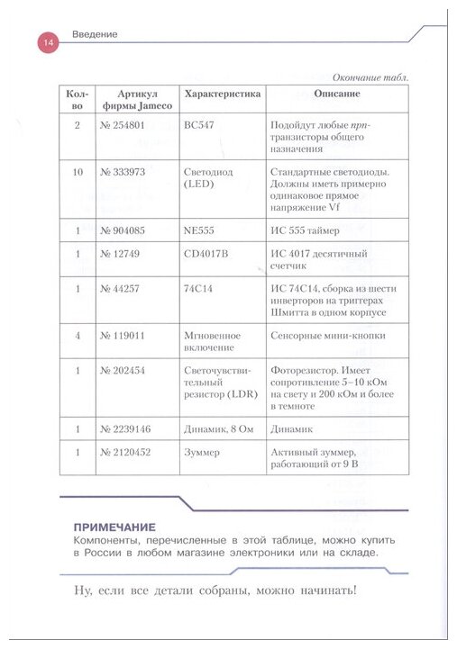 Простая электроника для детей. Девять простых проектов с подсветкой, звуками и многое другое - фото №8