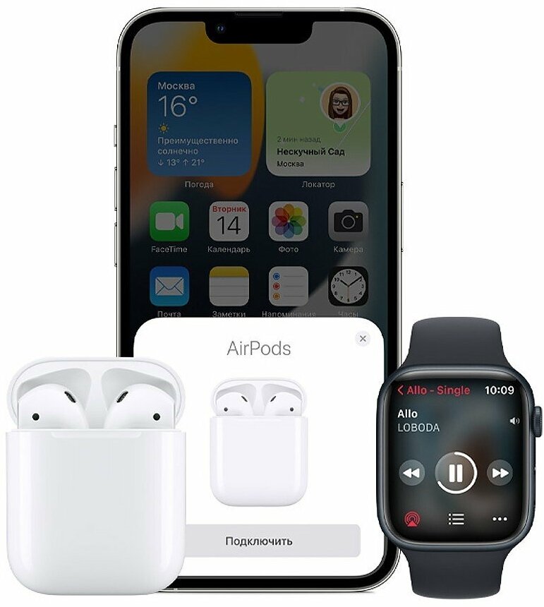 Беспроводные наушники Apple AirPods 2 с зарядным футляром MV7N2, Lightning, белый