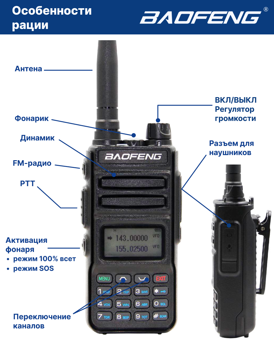 Портативная двухдиапазонная радиостанция Baofeng BF-UV13