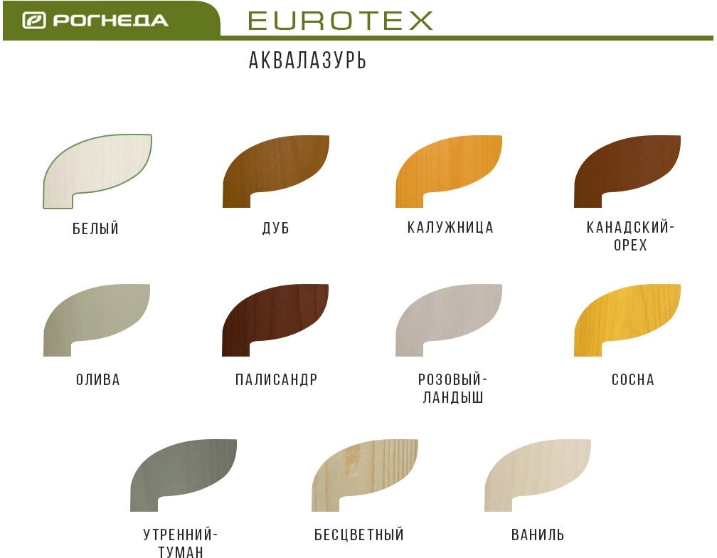 Защитно-декоративное покрытие EUROTEX аквалазурь (сосна / 0.9кг)