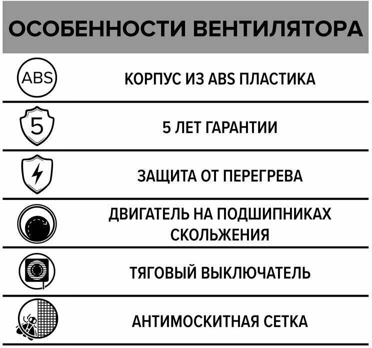 Вентилятор осевой вытяжной 4S-02 световая индикация и тяговый выключатель D100 - фотография № 8