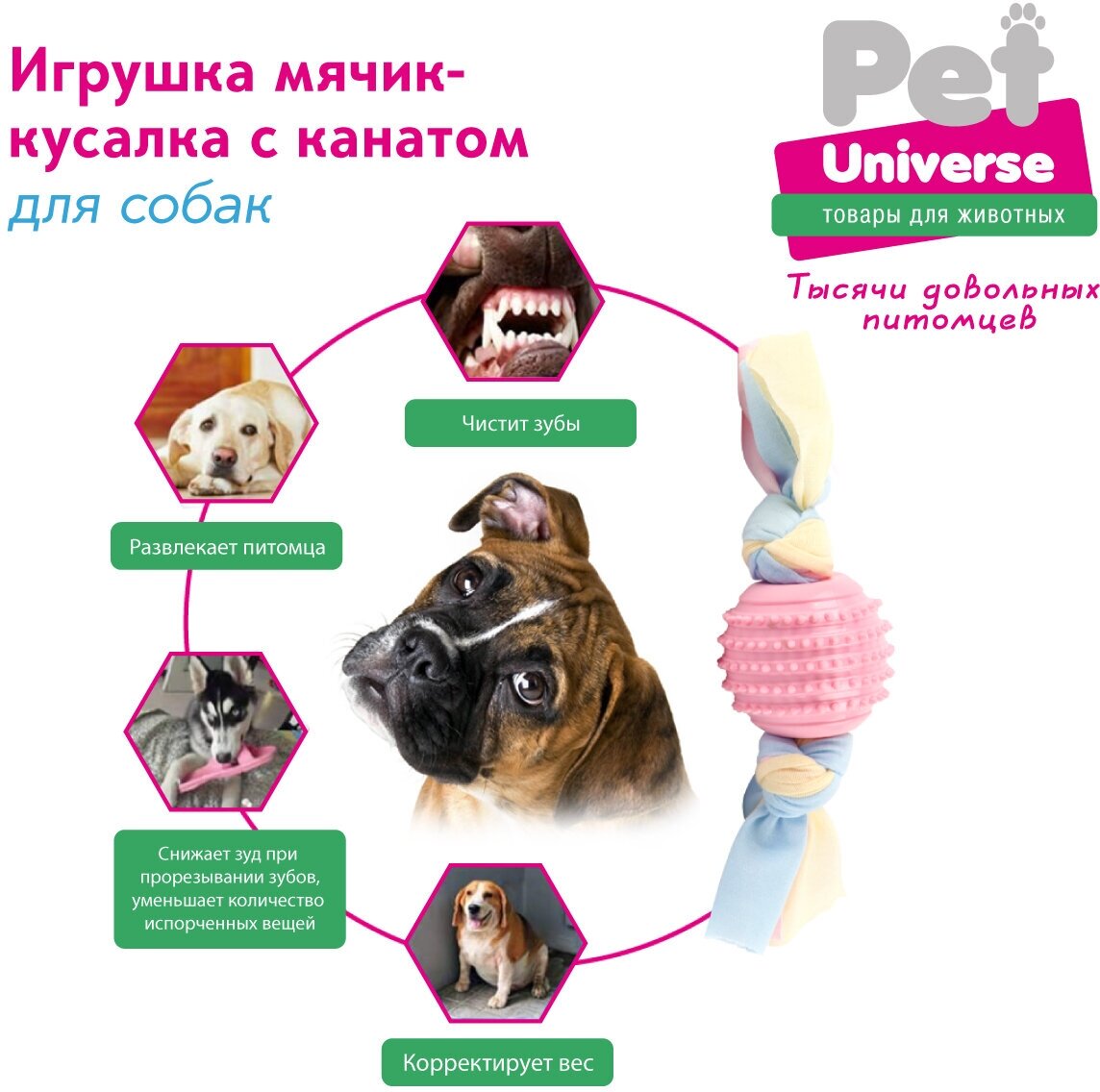 Игрушка для собак Pet Universe Мячик с канатиком 6*20 см /PU3015PK - фотография № 6