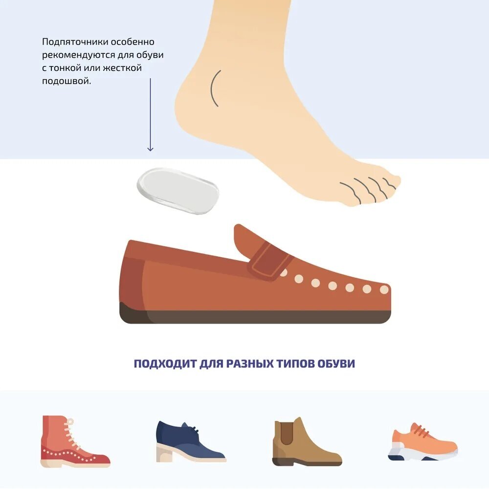 IG1403 Подпяточник гелевый, женский, Tarrago Heel Soft Gel