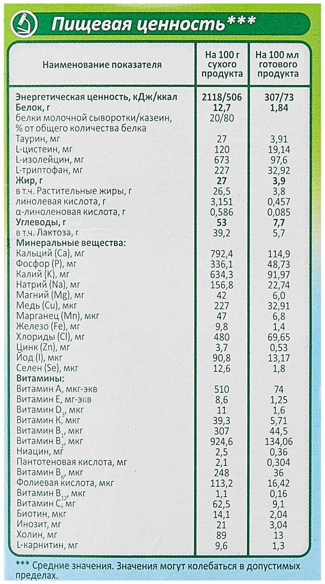 Смесь Малыш 3 Истринский, детское молочко, 350 г - фото №16