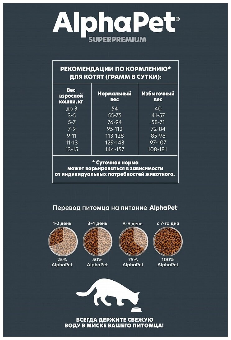 Сухой полнорационный корм с говядиной и печенью для взрослых кошек и котов - фотография № 18