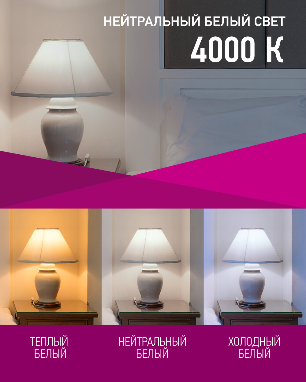 Лампа светодиодная филаментная онлайт 80 897, 12 Вт, свеча Е14, дневной свет 4000К, упаковка 10 шт.