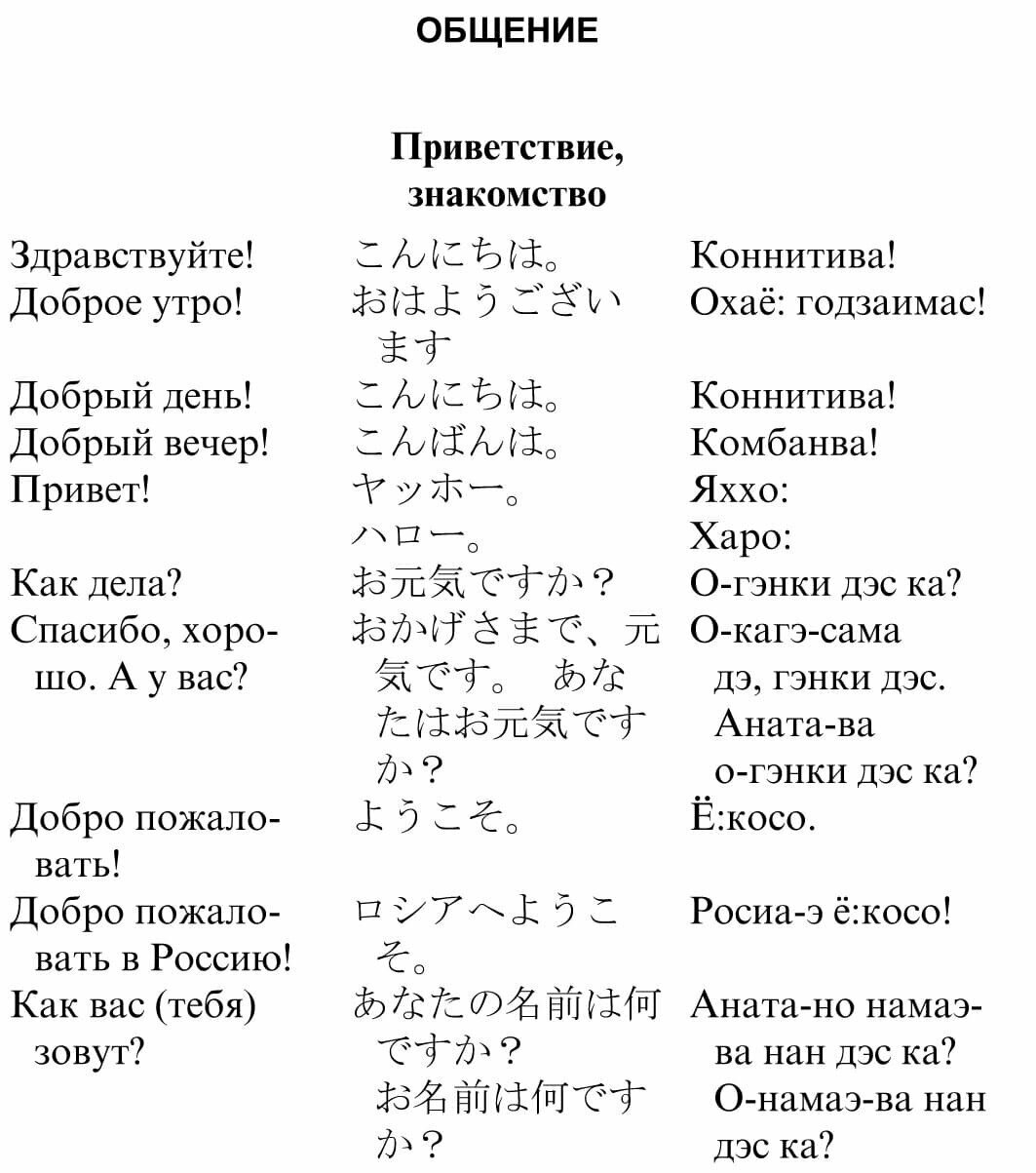 Русско-японский разговорник (Идзуми И., Чекаев А. (сост).) - фото №13