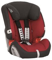 Автокресло группа 1/2/3 (9-36 кг) BRITAX ROMER Evolva 1-2-3 Cosmos Black