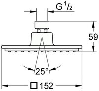 Верхний душ Grohe Eurocube NSB0049