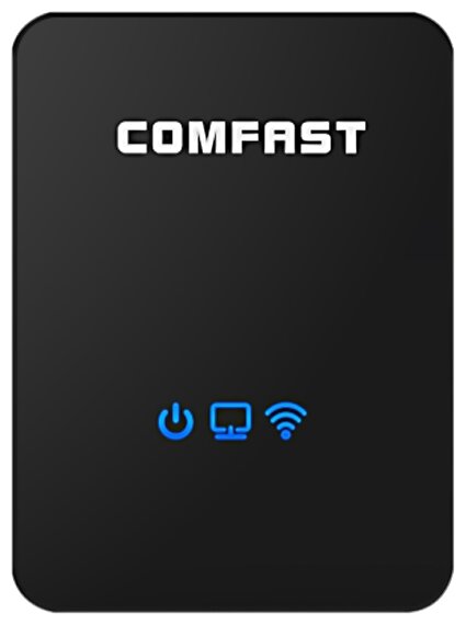 Wi-Fi усилитель сигнала (репитер) Comfast CF-WR150N