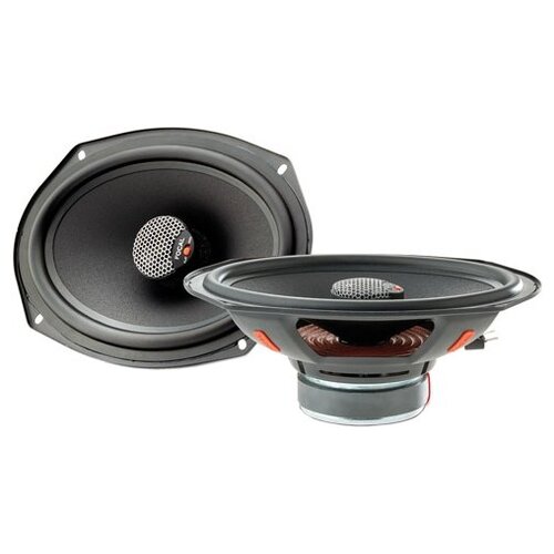 Автомобильная акустика Focal Integration ICU690 черный