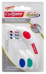 Зубные щетки Curaprox или Зубные щетки Colgate — какие лучше