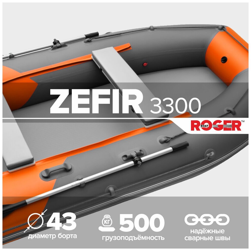 Лодка надувная ПВХ Roger Zefir 3300, цвет (графитово-оранжевый)