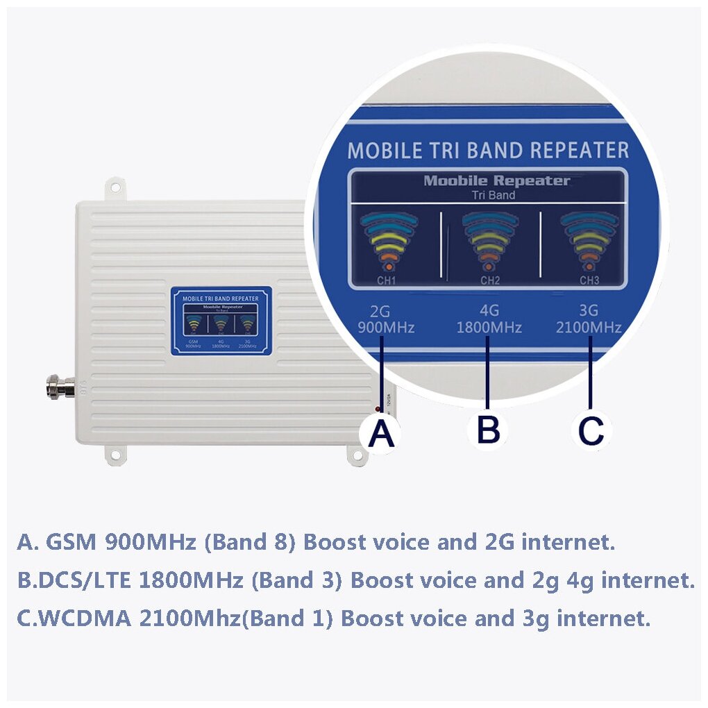 Комплект для усиления сотовой связи и мобильного Интернета 2G 3G 4G Трехдиапазонная внешняя антенна + трехдиапазонный репитер + внутренняя антенна + кабель + крепеж