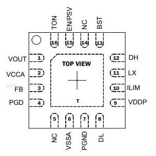 Микросхема SC411MLTRT