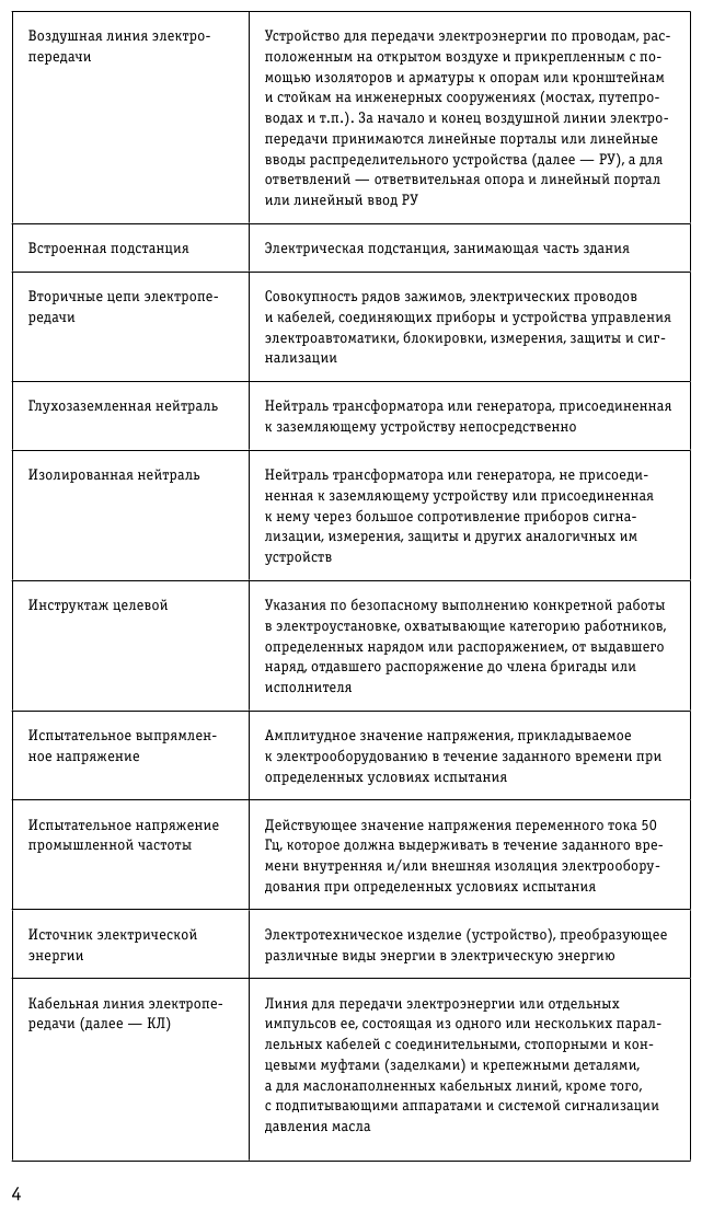 Правила технической эксплуатации электроустановок потребителей на 2023 год - фото №8