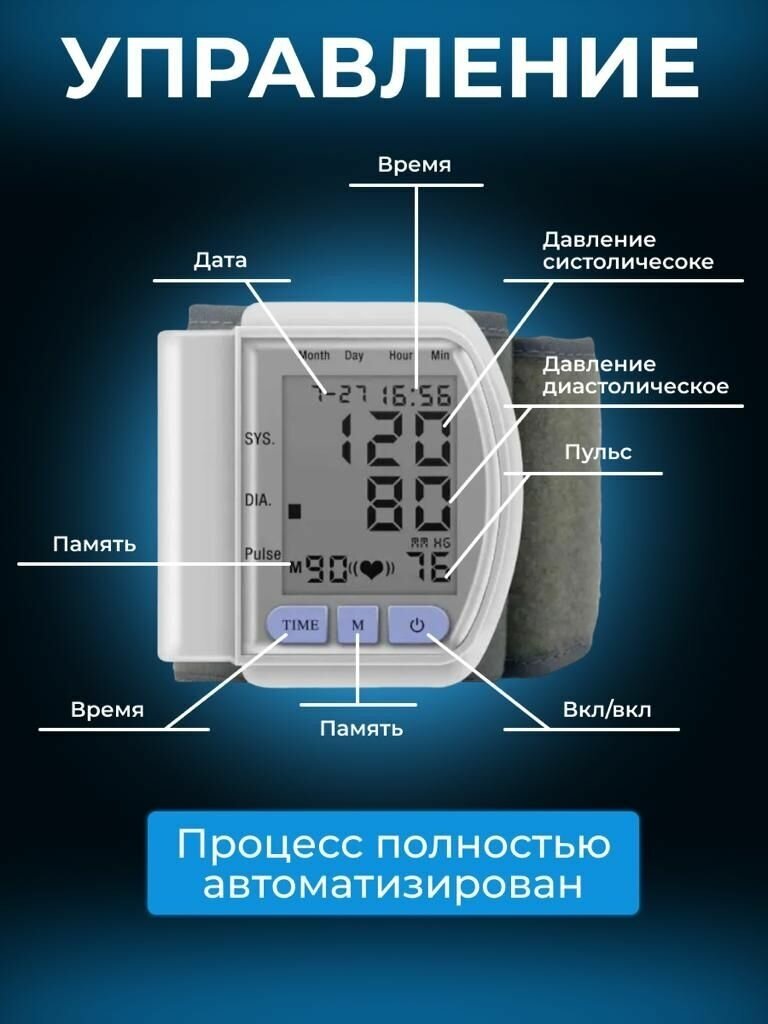 Тонометр для измерения давления / тонометр на запястье