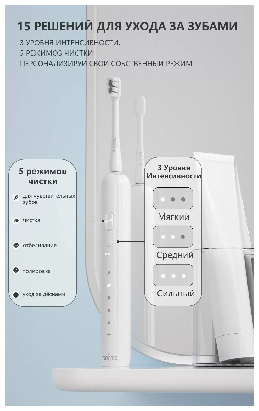 Электрическая зубная щетка NX7000 & Насадки для электрической зубной щетки*12 - фотография № 6