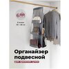 Органайзеры для сумок - изображение