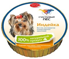 Корма для собак Royal Farm или Корма для собак Счастливый пёс — какие лучше