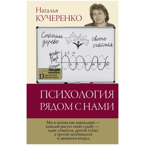 Психология рядом с нами карпова н рядом с нами – чудеса