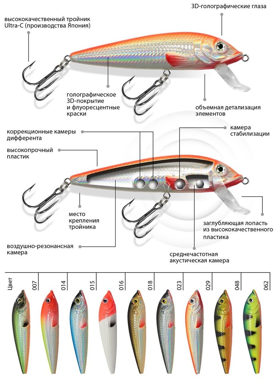 Воблер плавающий AQUA M-1 (new) 75mm 7g заглубление от 15 до 25m Приманка для рыбалки на троллинг спиннинг кастинг цвет 015 (2)