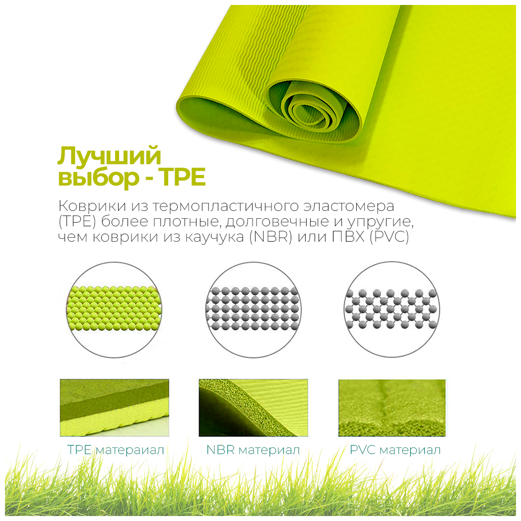 Kоврик для йоги из TPE зеленый, Ecowellness, QB-8302G3-4MM-S
