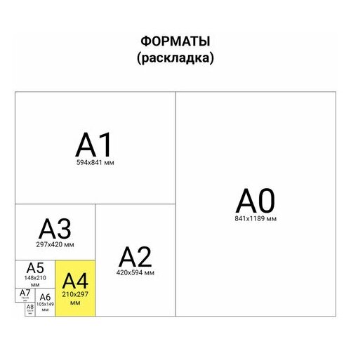 Альбом для рисования А4, 40л Hatber Ассорти (100 г/кв. м) (40А4В), 7шт.